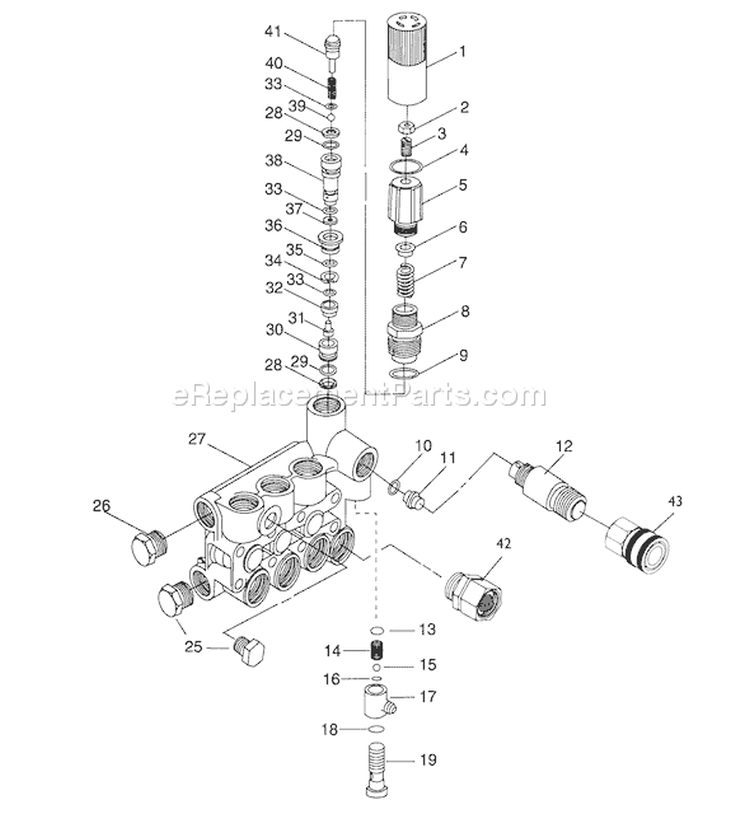 Page C Diagram and Parts List for 1417-1  Briggs and Stratton Pressure Washer